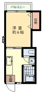 ネスト新代田【2階】の間取り