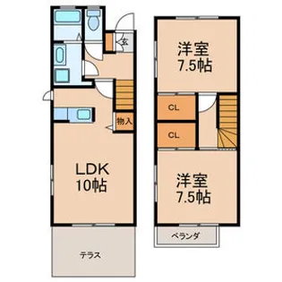 千葉県市川市下貝塚2【一戸建】の間取り