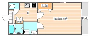 リブレア筥松【2階】の間取り