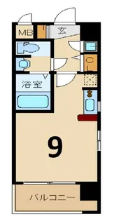 クレアート新大阪パンループ【5階】の間取り