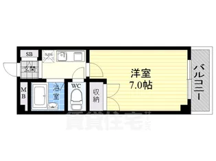 フリックコート下祇園【3階】の間取り