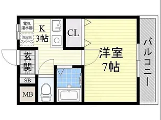 ペディコート池田豊島南【1階】の間取り