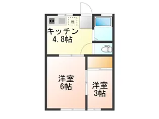 エトワール千歳【2階】の間取り