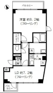 キャッスルステージ四谷【2階】の間取り