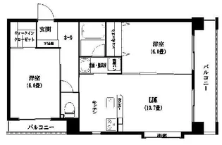 フォレスト中山【1階】の間取り