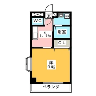リバービューハイツ赤羽北【2階】の間取り