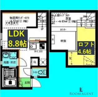 PENTAHILLS滝川町(ペンタヒルズ滝川町)【1階】の間取り