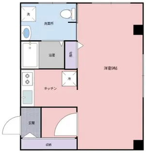 ニューハイム中目黒【3階】の間取り