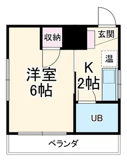 フレクション静岡駒形【2階】の間取り