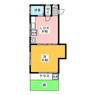 サニーハイム【1階】の間取り