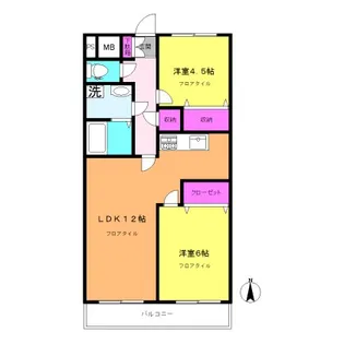 リバーサイドII【2階】の間取り