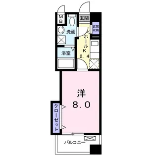 岡山県岡山市北区大安寺南町1【マンション】の間取り