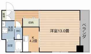 ヴィヴレ騎射場【4階】の間取り