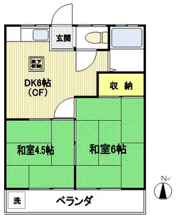 グリーンハイツ【2階】の間取り