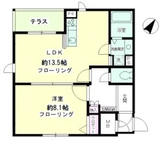 エスペランサ神宮前【1階】の間取り