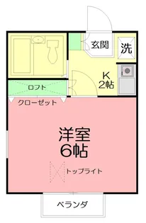 1Kの間取り画像