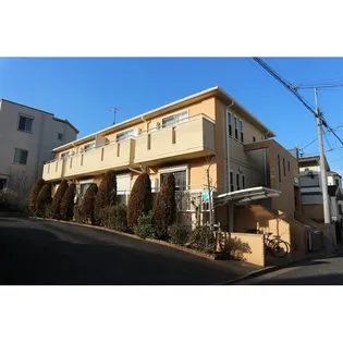 メゾンクレール【2階】の外観