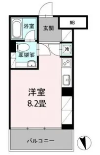 カスタリア目黒長者丸【3階】の間取り