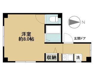 早稲田ホームズ【3階】の間取り