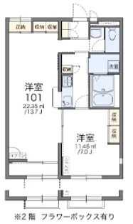 レオパレスノウムレジデンスII【2階】の間取り