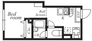 プラチナフォルム板橋本町I【2階】の間取り