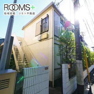 シティハイムコスモ【1階】の外観