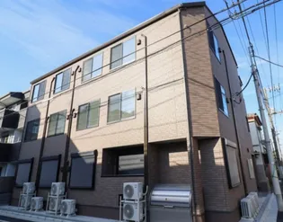 東京都足立区千住緑町2【アパート】の外観
