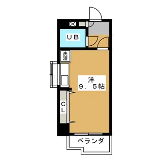 HOUSE 31【5階】の間取り