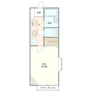 コーポカトレア【2階】の間取り