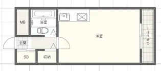 カルム白鷺【9階】の間取り