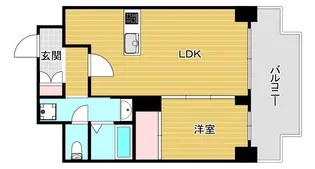 シャンクレール南堀江【6階】の間取り