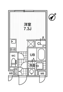 MDM駒沢大学【1階】の間取り