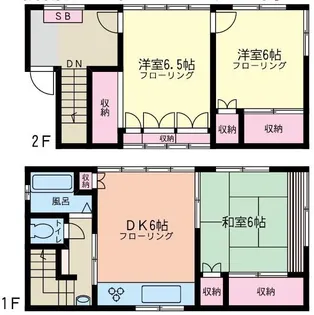 神奈川県川崎市麻生区王禅寺西7【一戸建】の間取り