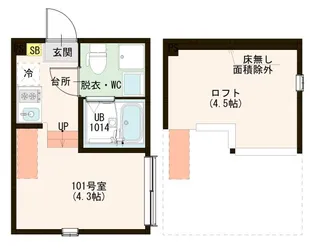 ハーモニーテラス東四つ木VI【1階】の間取り