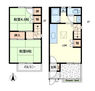 埼玉県さいたま市南区神明2【一戸建】の間取り