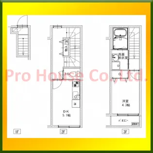 ソルナクレイシア吉祥寺の間取り