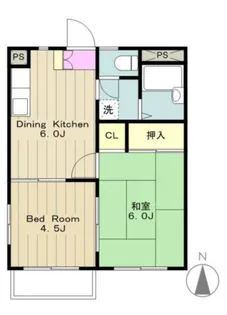 リンナイハイツ【2階】の間取り