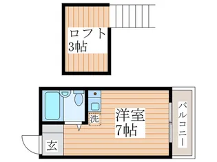 城西プラザ田無【2階】の間取り