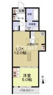 CELESTA takane【2階】の間取り