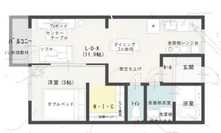 コーポオアシスII【2階】の間取り