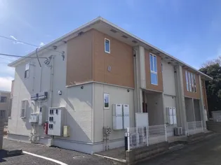 カレントハウスIIの画像