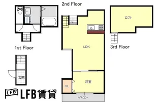 LFB APARTMENT新地【1階】の間取り