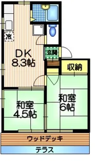 ホワイトヒルズ【1階】の間取り