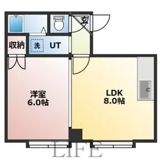 コーポビーアンビシャス【1階】の間取り