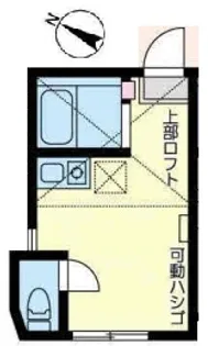 ユナイト中浜バークマン【2階】の間取り