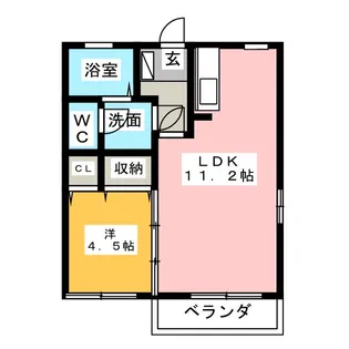アストリア【2階】の間取り
