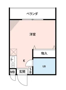 メゾン・パシフィコ【1階】の間取り