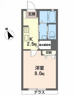 シャーメゾン フォンターナ【2階】の間取り
