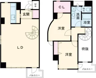 フィールトレインの間取り