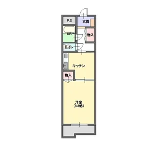 サンヴィレッジ【3階】の間取り